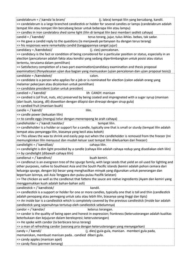 Kamus Inggris Martosudiro Dictionary-4998.pdf