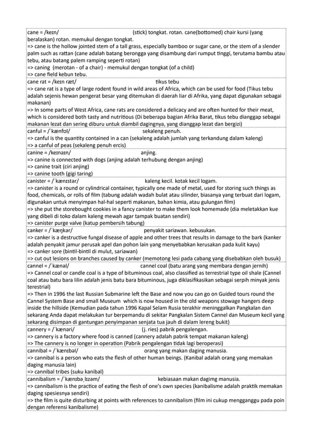 Kamus Inggris Martosudiro Dictionary-4998.pdf