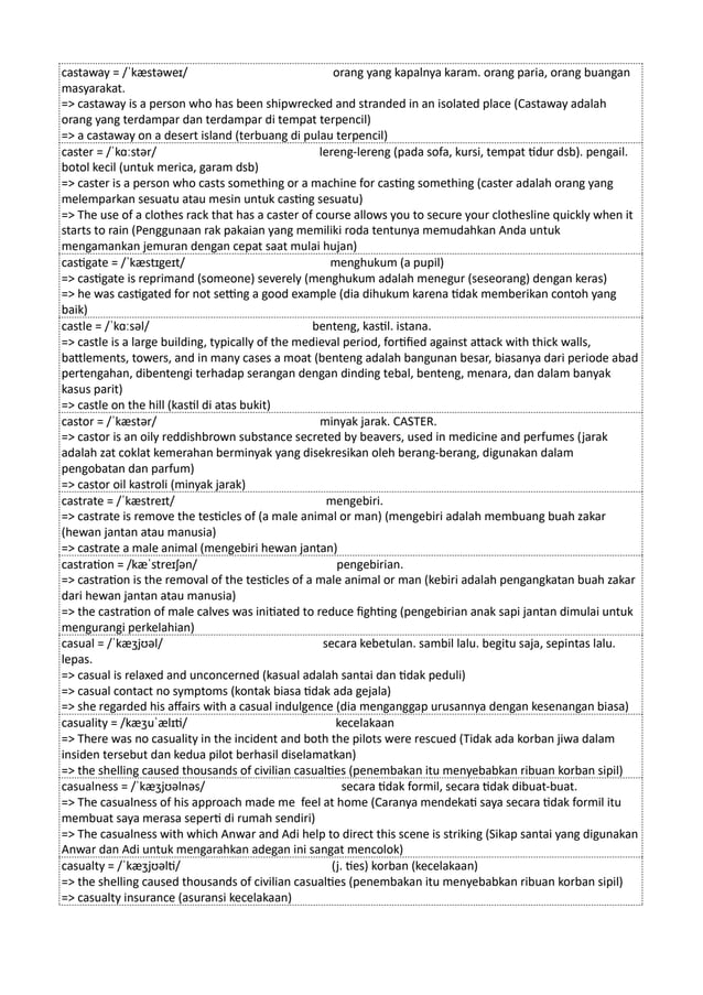 Kamus Inggris Martosudiro Dictionary-4998.pdf