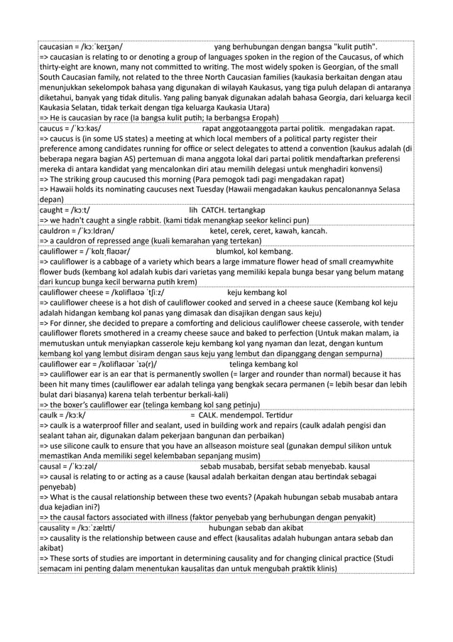 Kamus Inggris Martosudiro Dictionary-4998.pdf