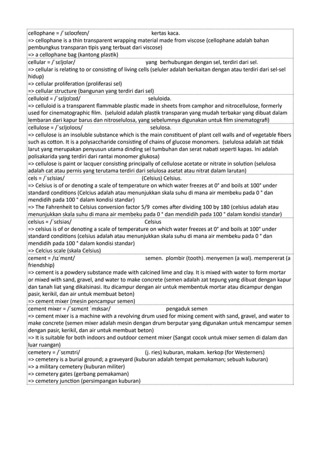 Kamus Inggris Martosudiro Dictionary-4998.pdf