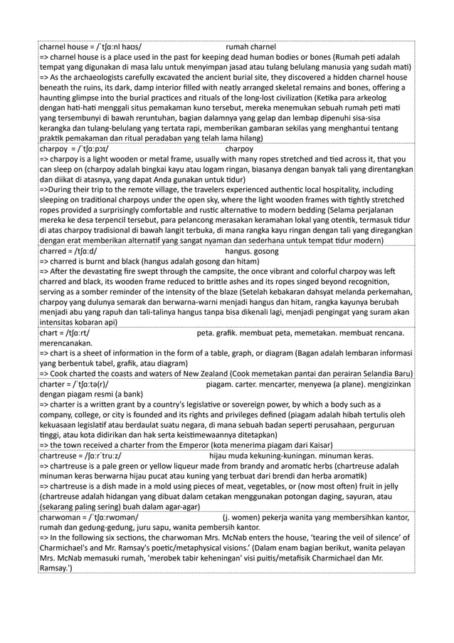 Kamus Inggris Martosudiro Dictionary-4998.pdf