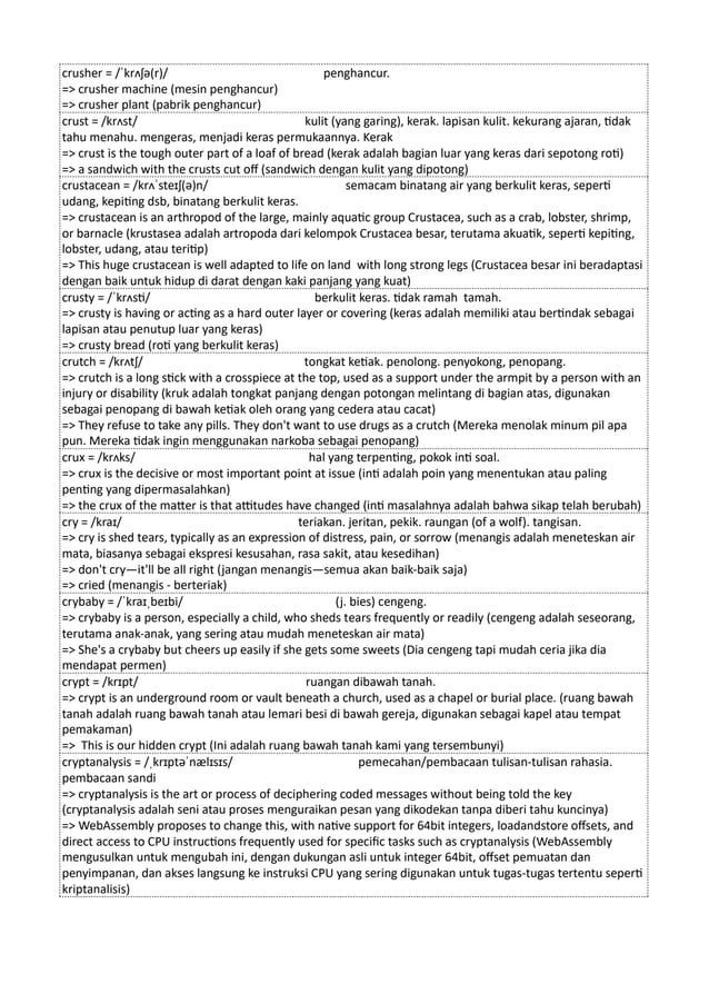 Kamus Inggris Martosudiro Dictionary-4998.pdf