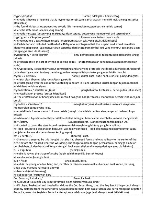 Kamus Inggris Martosudiro Dictionary-4998.pdf