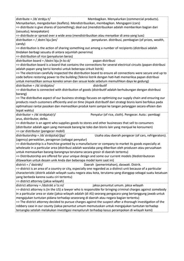 Kamus Inggris Martosudiro Dictionary-4998.pdf