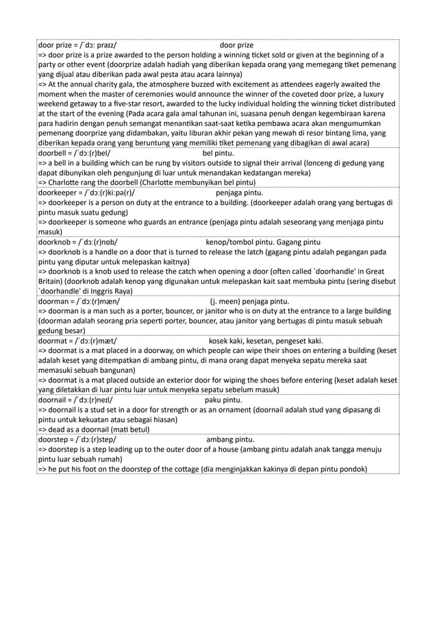 Kamus Inggris Martosudiro Dictionary-4998.pdf