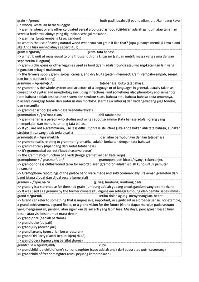 Kamus Inggris Martosudiro Dictionary-4998.pdf