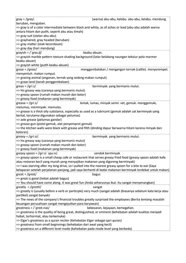 Kamus Inggris Martosudiro Dictionary-4998.pdf