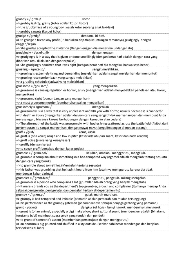 Kamus Inggris Martosudiro Dictionary-4998.pdf