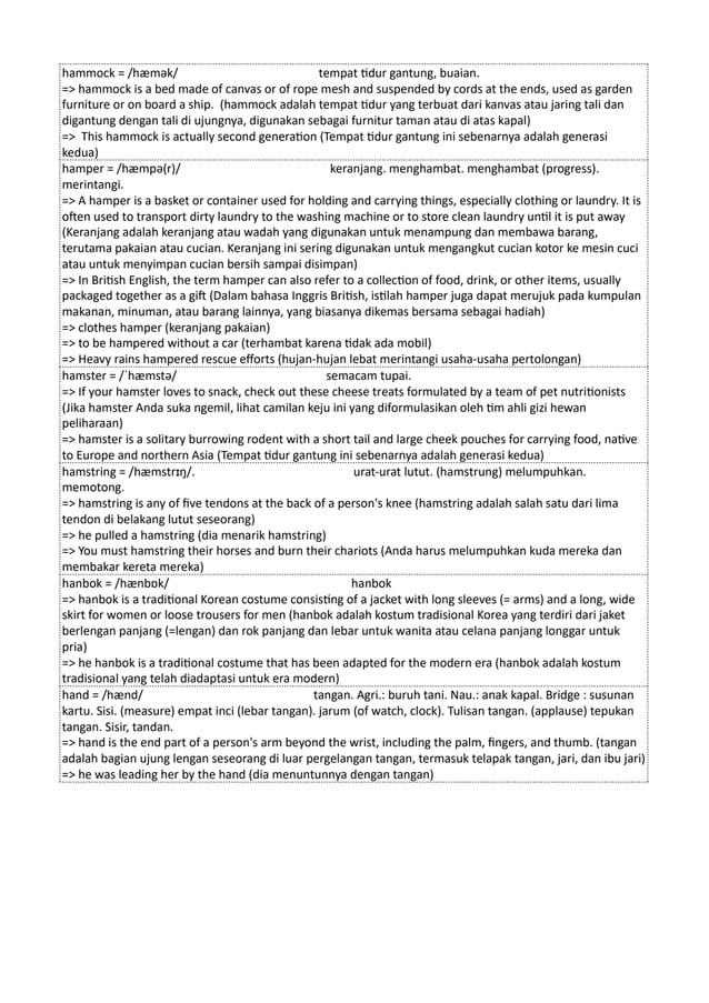 Kamus Inggris Martosudiro Dictionary-4998.pdf