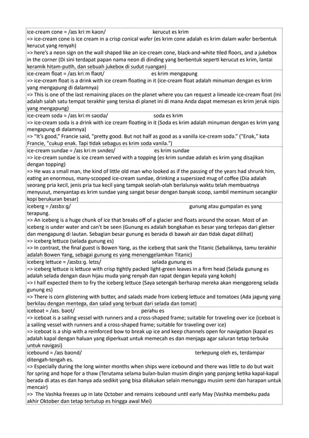 Kamus Inggris Martosudiro Dictionary-4998.pdf