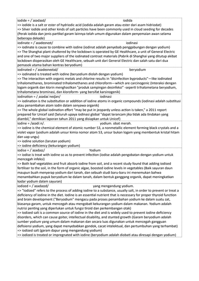 Kamus Inggris Martosudiro Dictionary-4998.pdf