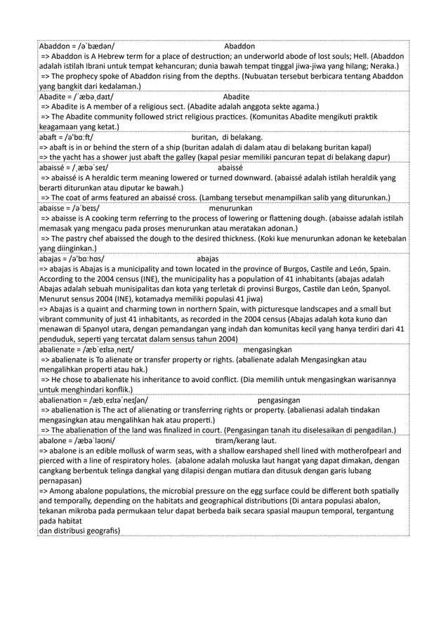 Abaddon = /əˈbædən/ Abaddon
=> Abaddon is A Hebrew term for a place of destruction; an underworld abode of lost souls; Hell. (Abaddon
adalah istilah Ibrani untuk tempat kehancuran; dunia bawah tempat tinggal jiwa-jiwa yang hilang; Neraka.)
=> The prophecy spoke of Abaddon rising from the depths. (Nubuatan tersebut berbicara tentang Abaddon
yang bangkit dari kedalaman.)
Abadite = /ˈæbəˌdaɪt/ Abadite
=> Abadite is A member of a religious sect. (Abadite adalah anggota sekte agama.)
=> The Abadite community followed strict religious practices. (Komunitas Abadite mengikuti praktik
keagamaan yang ketat.)
abaft = /ə'bɑːft/ buritan, di belakang.
=> abaft is in or behind the stern of a ship (buritan adalah di dalam atau di belakang buritan kapal)
=> the yacht has a shower just abaft the galley (kapal pesiar memiliki pancuran tepat di belakang dapur)
abaissé = /ˌæbəˈseɪ/ abaissé
=> abaissé is A heraldic term meaning lowered or turned downward. (abaissé adalah istilah heraldik yang
berarti diturunkan atau diputar ke bawah.)
=> The coat of arms featured an abaissé cross. (Lambang tersebut menampilkan salib yang diturunkan.)
abaisse = /əˈbeɪs/ menurunkan
=> abaisse is A cooking term referring to the process of lowering or flattening dough. (abaisse adalah istilah
memasak yang mengacu pada proses menurunkan atau meratakan adonan.)
=> The pastry chef abaissed the dough to the desired thickness. (Koki kue menurunkan adonan ke ketebalan
yang diinginkan.)
abajas = /ə'bɑːhɑs/ abajas
=> abajas is Abajas is a municipality and town located in the province of Burgos, Castile and León, Spain.
According to the 2004 census (INE), the municipality has a population of 41 inhabitants (abajas adalah
Abajas adalah sebuah munisipalitas dan kota yang terletak di provinsi Burgos, Castile dan León, Spanyol.
Menurut sensus 2004 (INE), kotamadya memiliki populasi 41 jiwa)
=> Abajas is a quaint and charming town in northern Spain, with picturesque landscapes and a small but
vibrant community of just 41 inhabitants, as recorded in the 2004 census (Abajas adalah kota kuno dan
menawan di Spanyol utara, dengan pemandangan yang indah dan komunitas kecil yang hanya terdiri dari 41
penduduk, seperti yang tercatat dalam sensus tahun 2004)
abalienate = /æbˈeɪlɪəˌneɪt/ mengasingkan
=> abalienate is To alienate or transfer property or rights. (abalienate adalah Mengasingkan atau
mengalihkan properti atau hak.)
=> He chose to abalienate his inheritance to avoid conflict. (Dia memilih untuk mengasingkan warisannya
untuk menghindari konflik.)
abalienation = /æbˌeɪlɪəˈneɪʃən/ pengasingan
=> abalienation is The act of alienating or transferring rights or property. (abalienasi adalah tindakan
mengasingkan atau mengalihkan hak atau properti.)
=> The abalienation of the land was finalized in court. (Pengasingan tanah itu diselesaikan di pengadilan.)
abalone = /æbəˈləʊni/ tiram/kerang laut.
=> abalone is an edible mollusk of warm seas, with a shallow earshaped shell lined with motherofpearl and
pierced with a line of respiratory holes. (abalone adalah moluska laut hangat yang dapat dimakan, dengan
cangkang berbentuk telinga dangkal yang dilapisi dengan mutiara dan ditusuk dengan garis lubang
pernapasan)
=> Among abalone populations, the microbial pressure on the egg surface could be different both spatially
and temporally, depending on the habitats and geographical distributions (Di antara populasi abalon,
tekanan mikroba pada permukaan telur dapat berbeda baik secara spasial maupun temporal, tergantung
pada habitat
dan distribusi geografis)
 