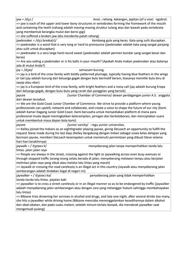 Kamus Inggris Martosudiro Dictionary-4998.pdf