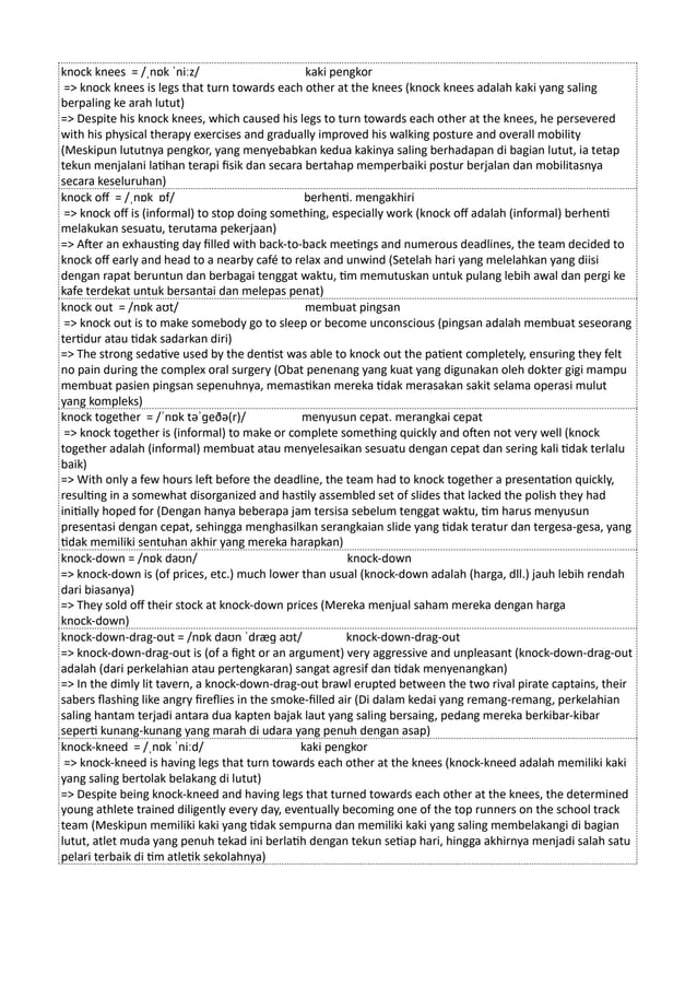 Kamus Inggris Martosudiro Dictionary-4998.pdf