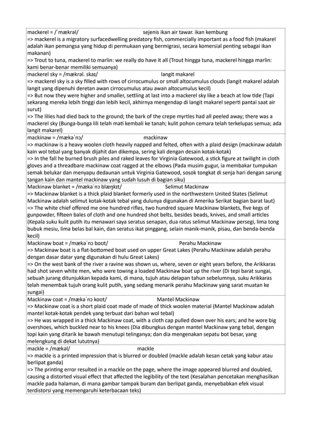 Kamus Inggris Martosudiro Dictionary-4998.pdf