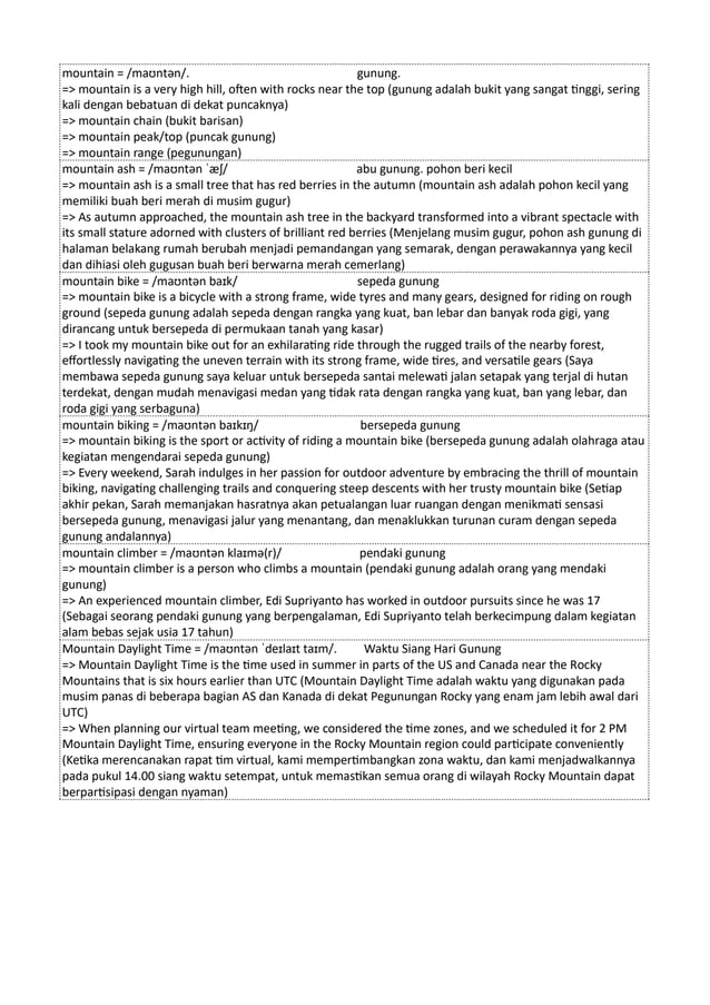 Kamus Inggris Martosudiro Dictionary-4998.pdf