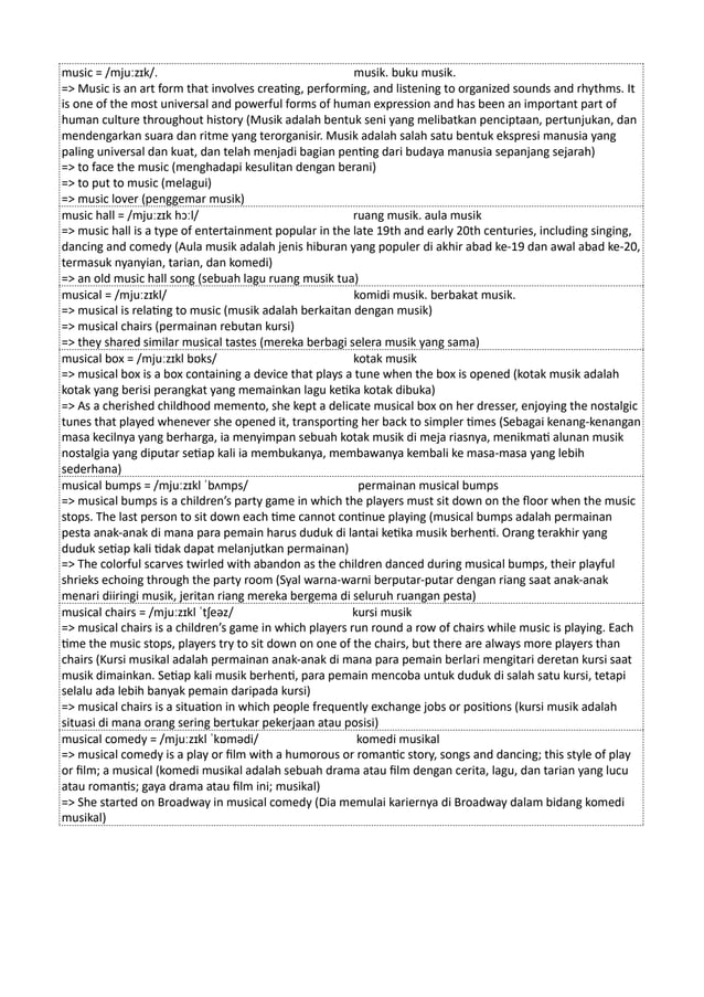 Kamus Inggris Martosudiro Dictionary-4998.pdf