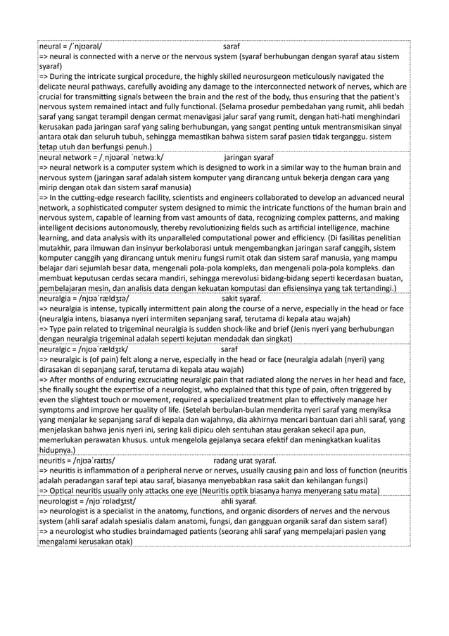 Kamus Inggris Martosudiro Dictionary-4998.pdf