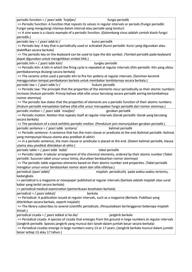 Kamus Inggris Martosudiro Dictionary-4998.pdf