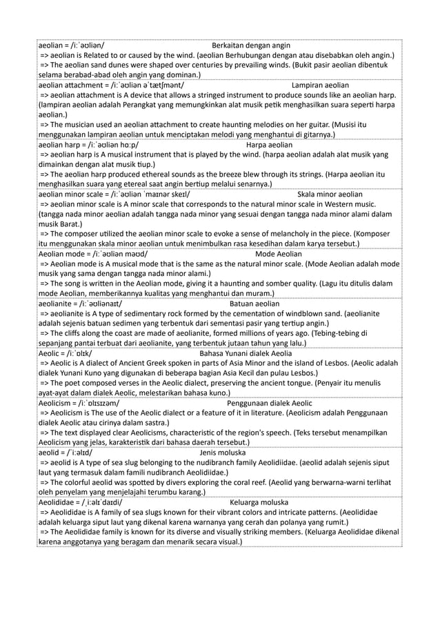 Kamus Inggris Martosudiro Dictionary-4998.pdf