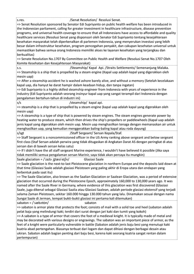 Kamus Inggris Martosudiro Dictionary-4998.pdf