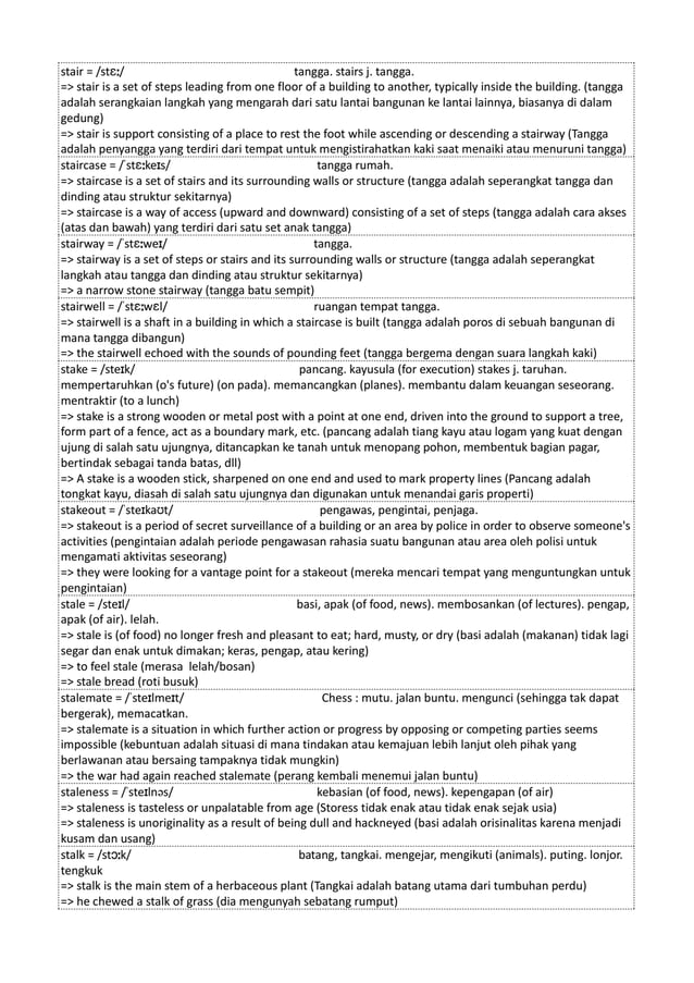 Kamus Inggris Martosudiro Dictionary-4998.pdf