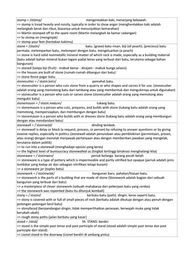 Kamus Inggris Martosudiro Dictionary-4998.pdf