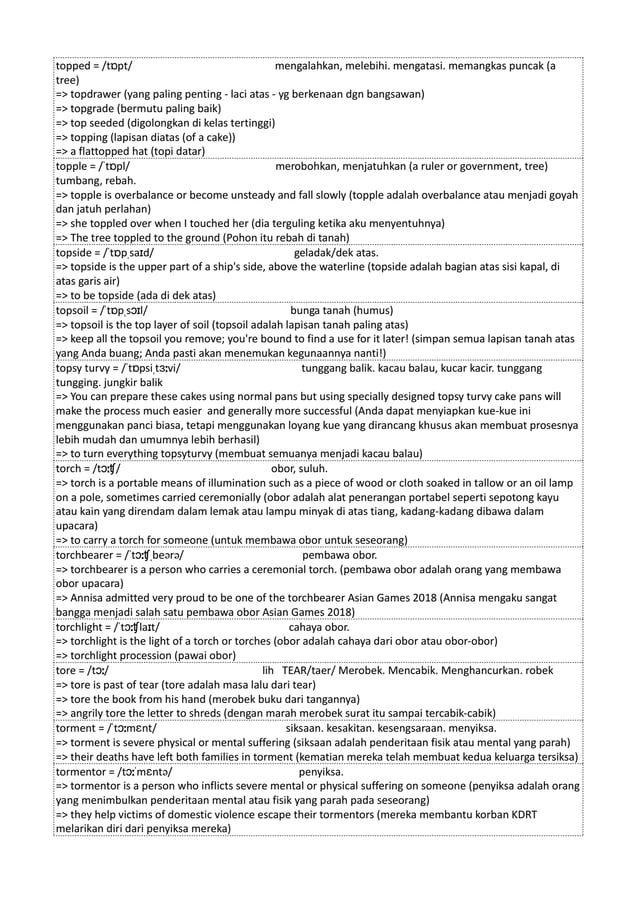 Kamus Inggris Martosudiro Dictionary-4998.pdf