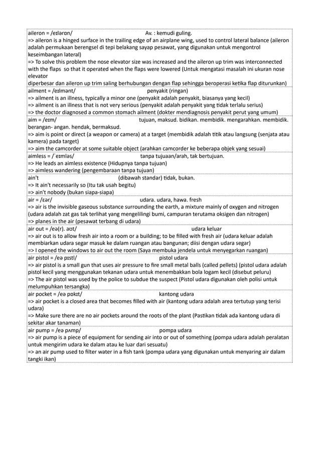 Kamus Inggris Martosudiro Dictionary-4998.pdf