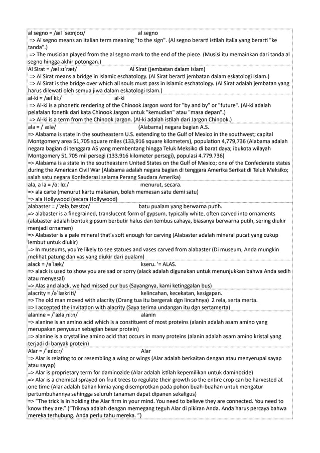 Kamus Inggris Martosudiro Dictionary-4998.pdf