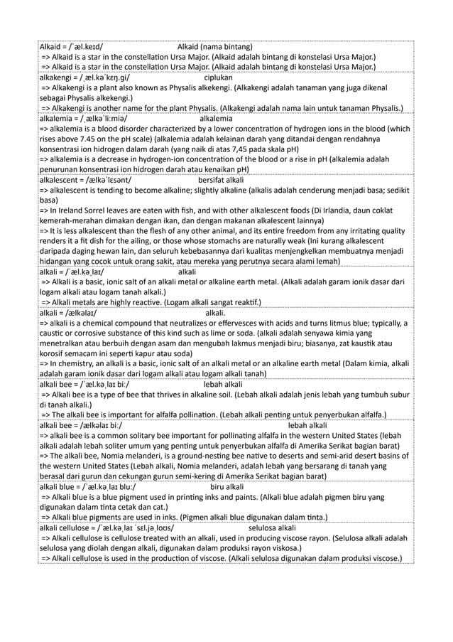 Kamus Inggris Martosudiro Dictionary-4998.pdf