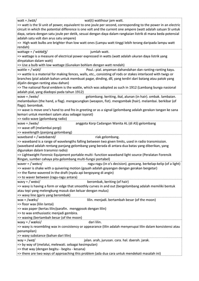 Kamus Inggris Martosudiro Dictionary-4998.pdf