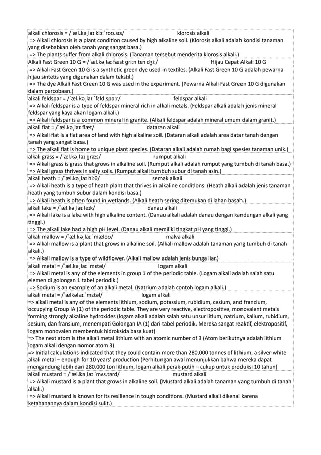 Kamus Inggris Martosudiro Dictionary-4998.pdf