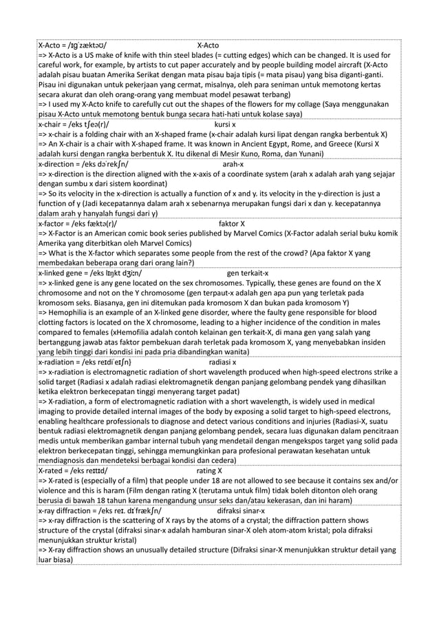 Kamus Inggris Martosudiro Dictionary-4998.pdf