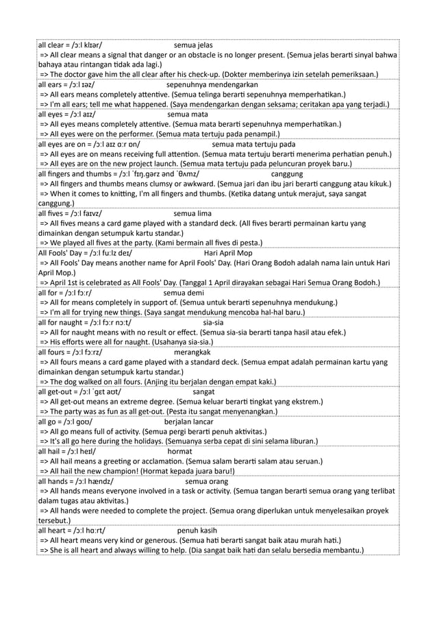 Kamus Inggris Martosudiro Dictionary-4998.pdf