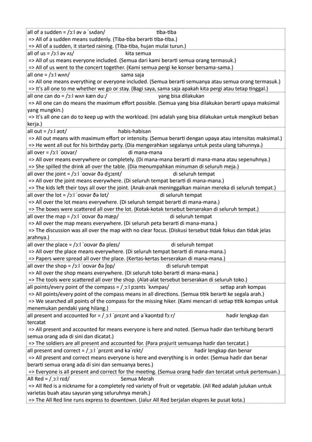 Kamus Inggris Martosudiro Dictionary-4998.pdf