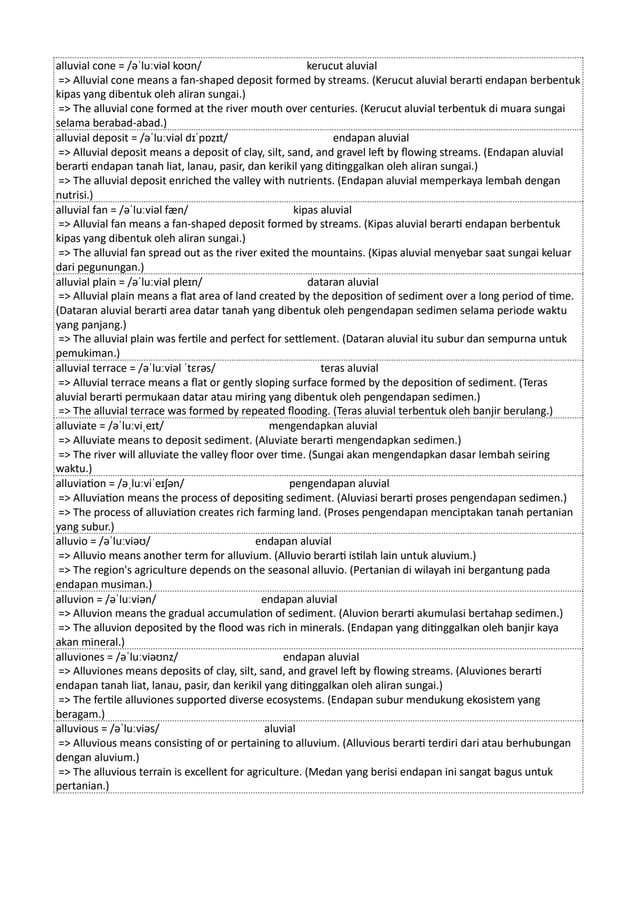 Kamus Inggris Martosudiro Dictionary-4998.pdf