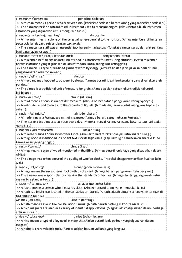 Kamus Inggris Martosudiro Dictionary-4998.pdf