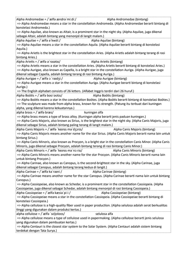 Kamus Inggris Martosudiro Dictionary-4998.pdf