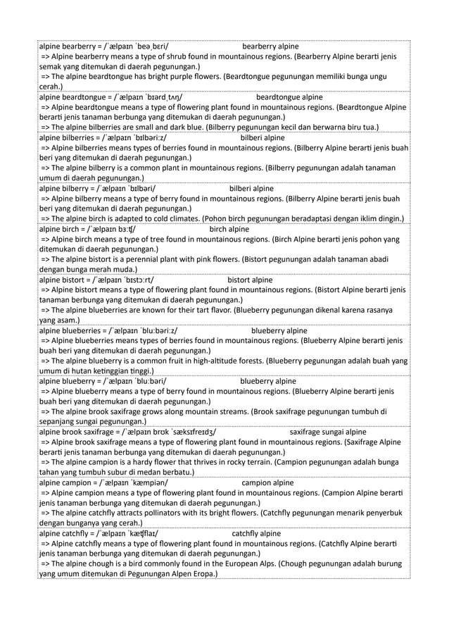 Kamus Inggris Martosudiro Dictionary-4998.pdf