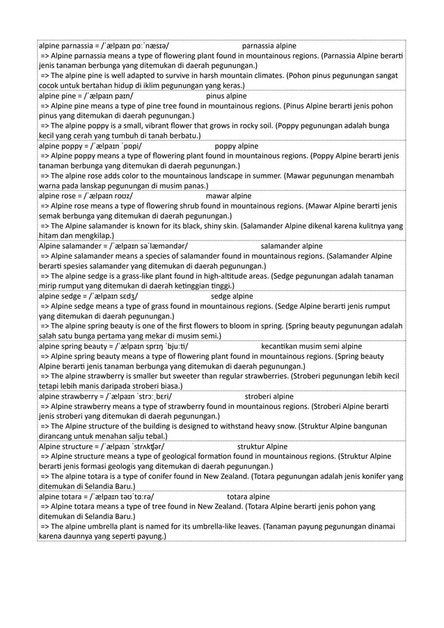 Kamus Inggris Martosudiro Dictionary-4998.pdf