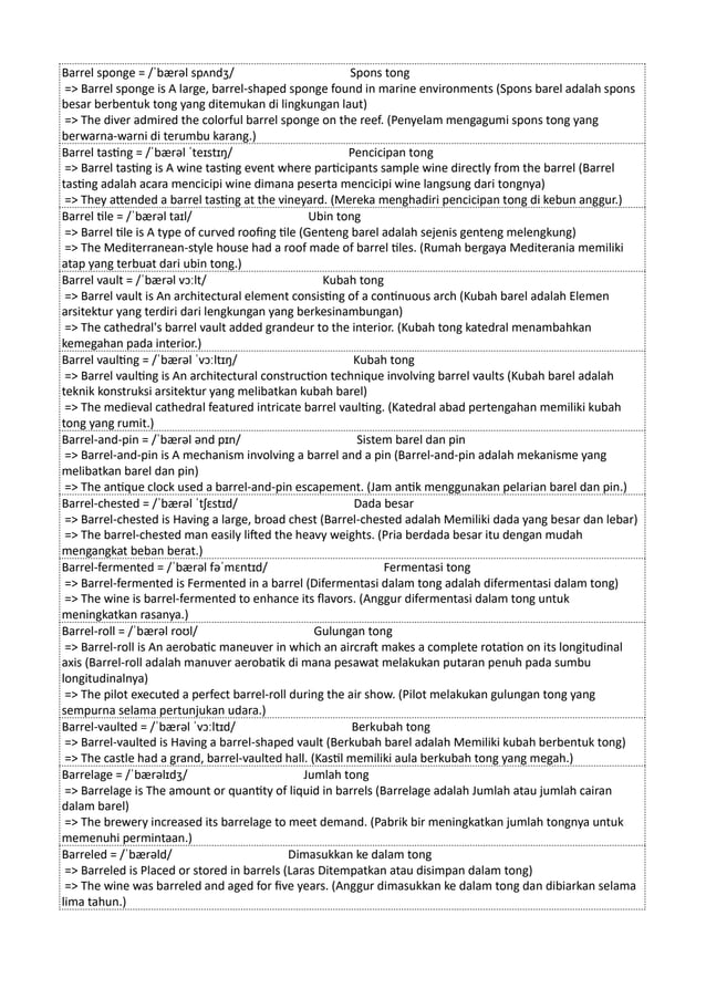 Kamus Inggris Martosudiro Dictionary-5048.pdf