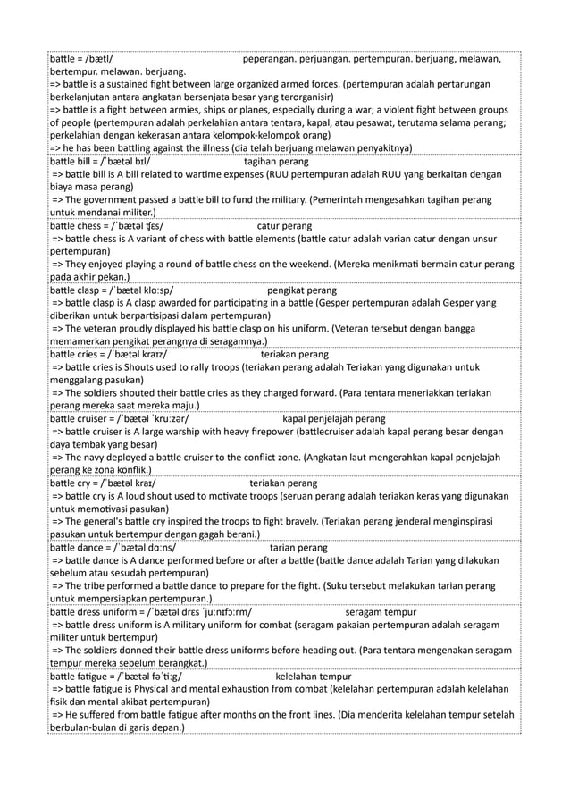 Kamus Inggris Martosudiro Dictionary-5048.pdf