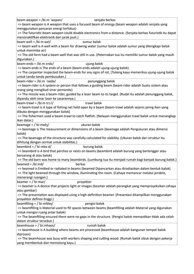 Kamus Inggris Martosudiro Dictionary-5048.pdf