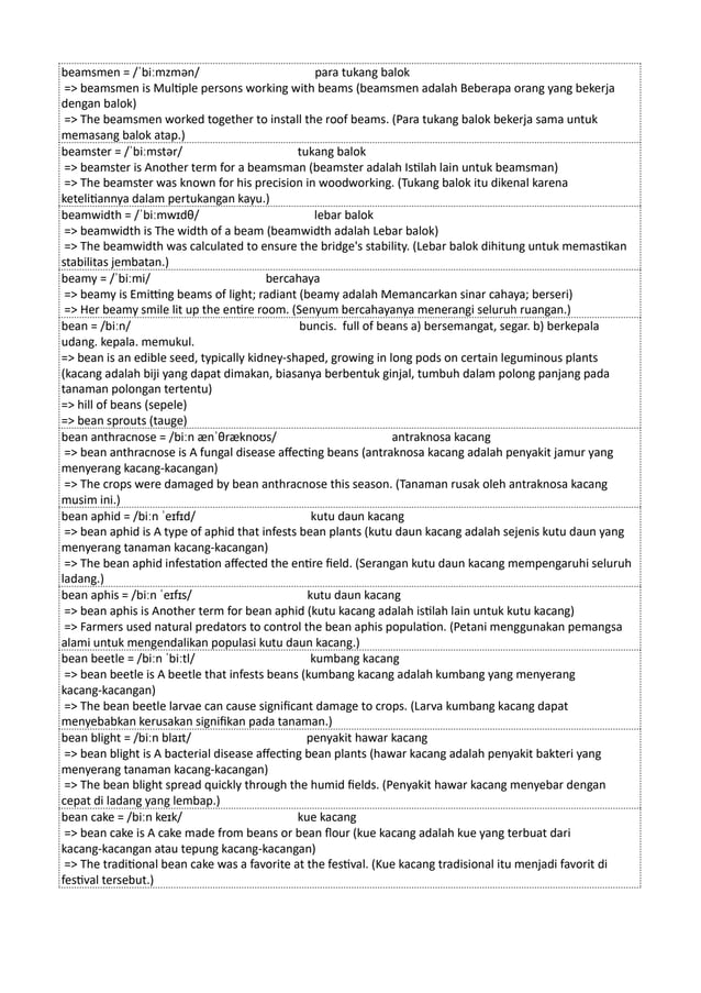 Kamus Inggris Martosudiro Dictionary-5048.pdf