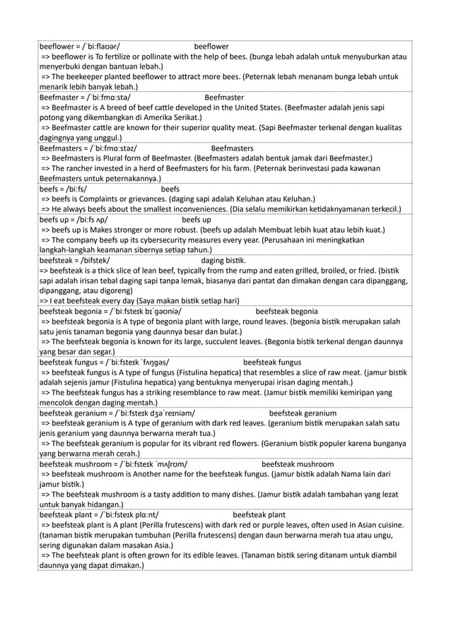 Kamus Inggris Martosudiro Dictionary-5048.pdf