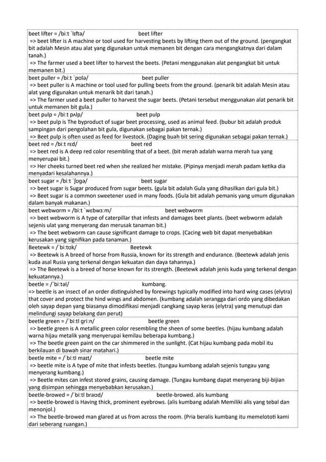 Kamus Inggris Martosudiro Dictionary-5048.pdf