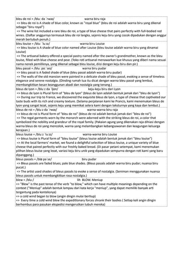 Kamus Inggris Martosudiro Dictionary-5048.pdf