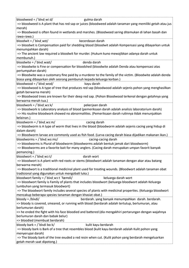 Kamus Inggris Martosudiro Dictionary-5048.pdf